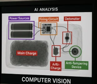 Owner concept art: an AI-analysis X-ray panel, an IED radiograph with power sources, firing circuit, detonator, main charge, anti-charge, and anti-tampering device labeled by computer vision
